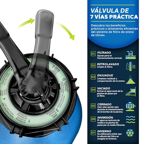 tillvex Depuradora de Agua para Piscina 10 m³/h + 800g Bolas de Filtro - 7 Funciones de Filtrado - Bomba de Filtro de Arena con Válvula (Azul)